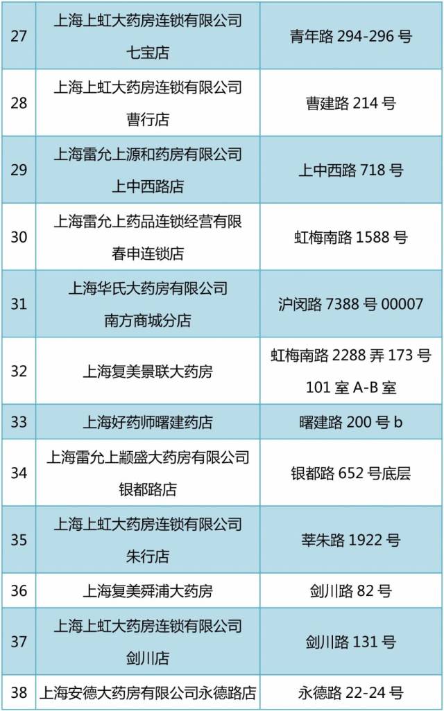 黑龙江包含24小时高价回收医保医保套出的词条