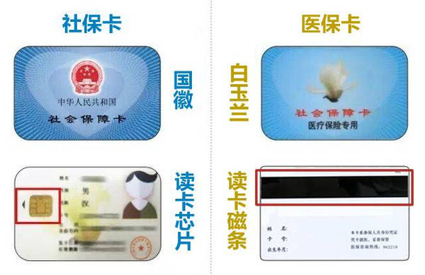 黑龙江最新24小时医保卡余额回收联系方式方法分析(最方便真实的黑龙江医保卡回收电话方法)