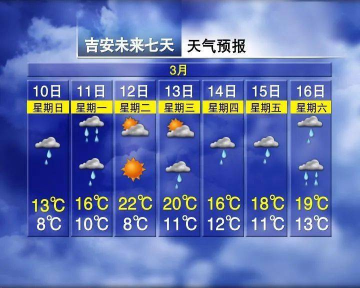 黑龙江最新上海24小时天气预报查询方法分析(最方便真实的黑龙江上海24小时分时天气预报方法)