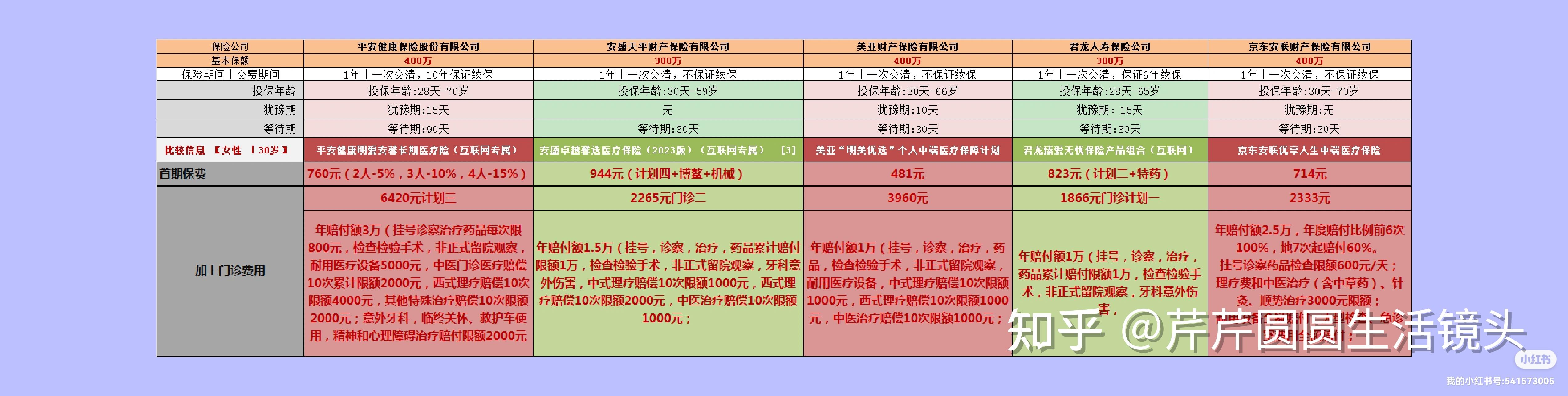 黑龙江最新医保提取代办中介怎么联系方法分析(最方便真实的黑龙江提取医疗保险提取需要什么手续方法)