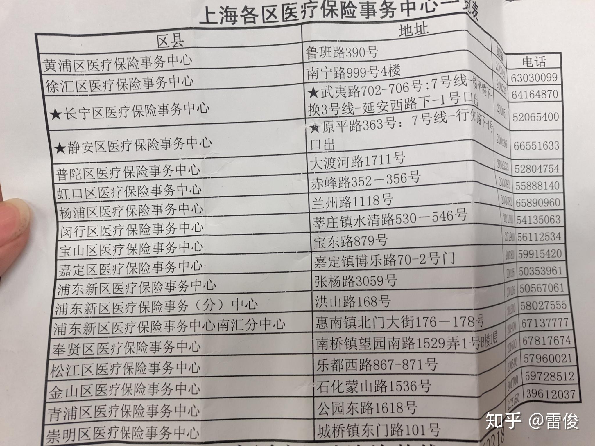 黑龙江最新上海套医保卡一般几个点方法分析(最方便真实的黑龙江上海套医保卡一般几个点报销方法)