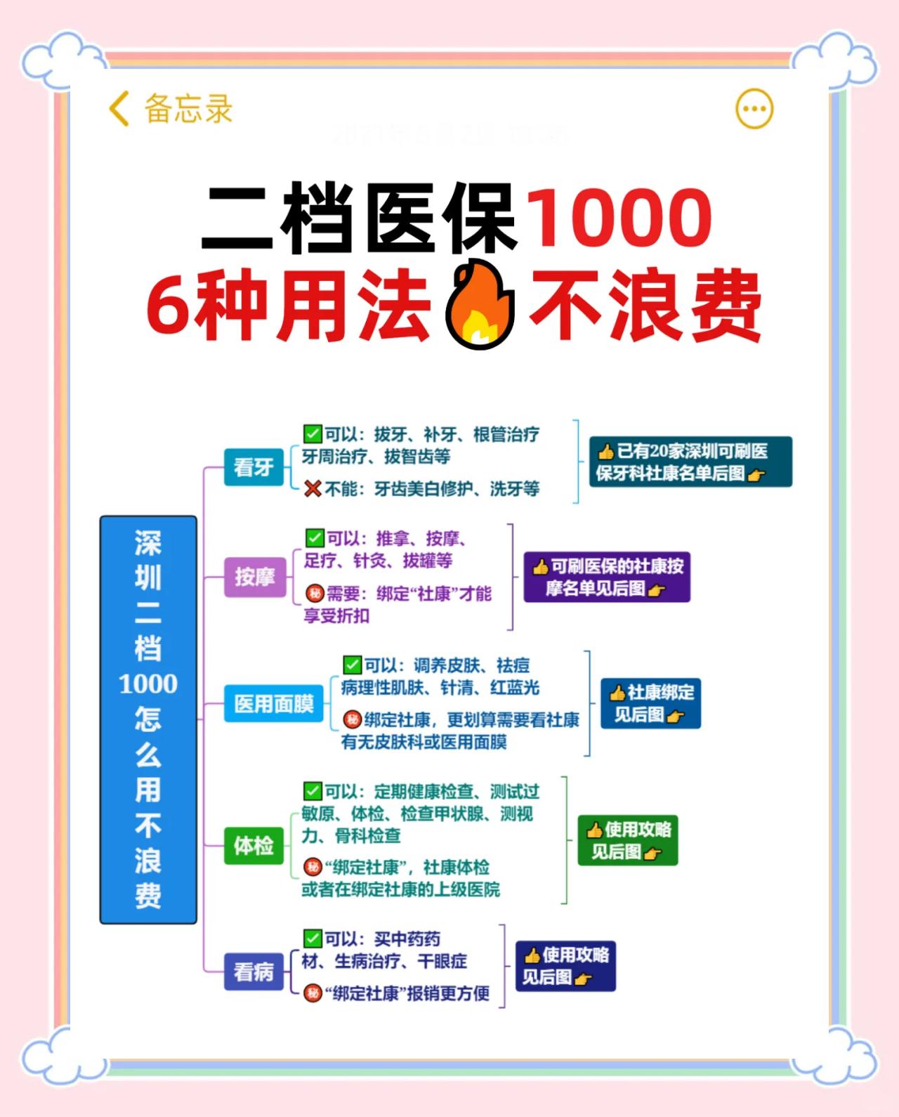 黑龙江最新深圳哪里可以套医保卡现金方法分析(最方便真实的黑龙江急用深圳钱套医保卡联系方式方法)