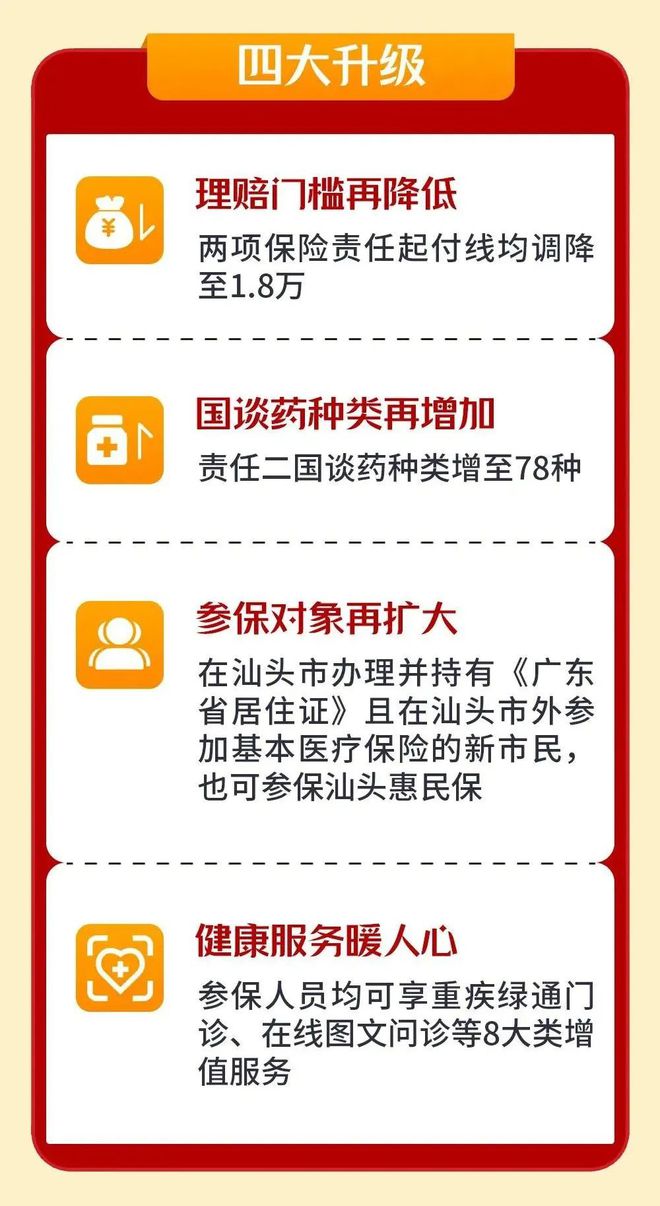 黑龙江最新医保套现怎么套啊最快的办法方法分析(最方便真实的黑龙江医保套现怎么套啊最快的办法徾欣qw413612医保套出钱方法)