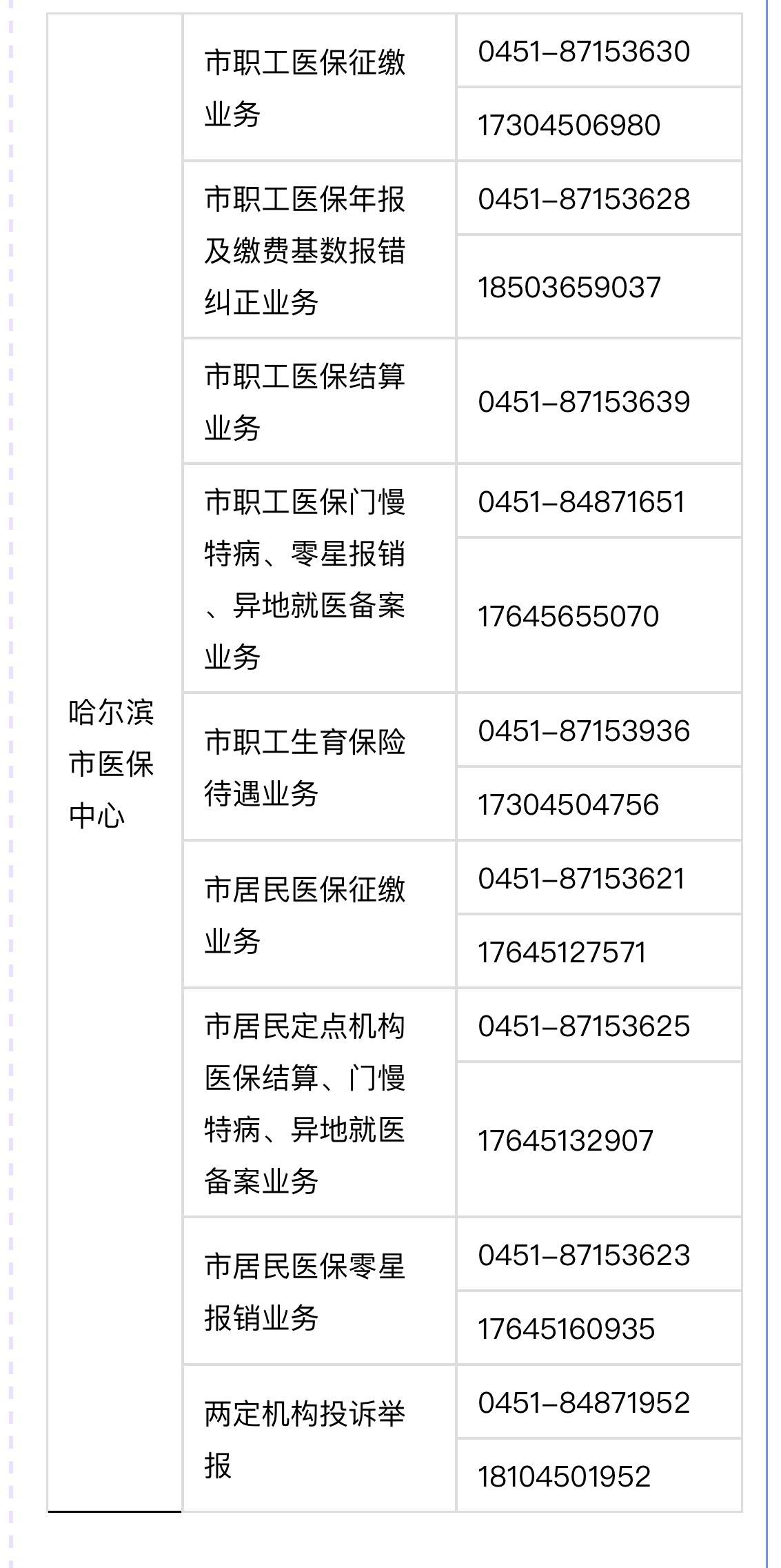 黑龙江最新24小时高价回收医保余额方法分析(最方便真实的黑龙江24小时高价回收医保余额怎么算方法)