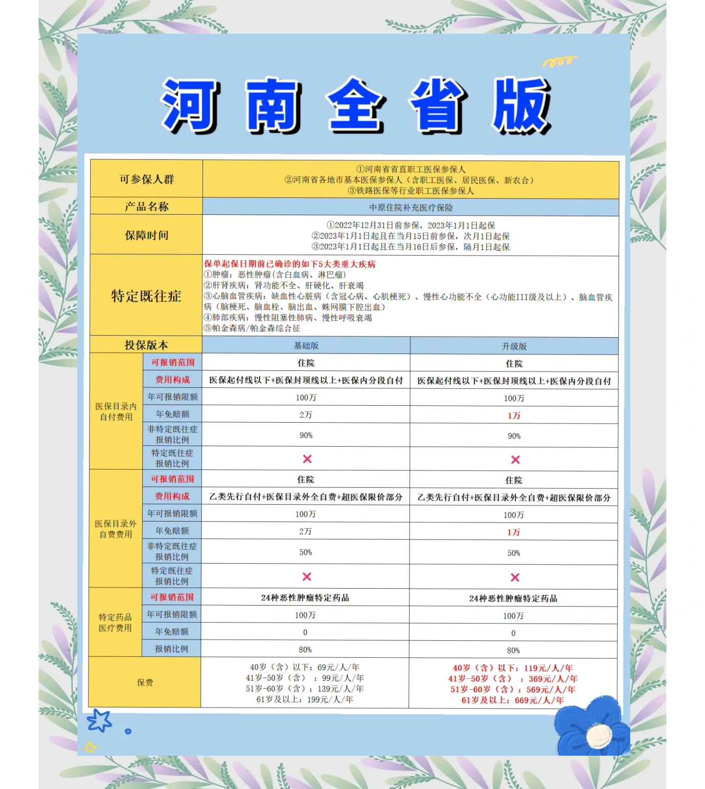 黑龙江最新城市惠民保障怎么取消方法分析(最方便真实的黑龙江如何取消惠民保自动续费方法)