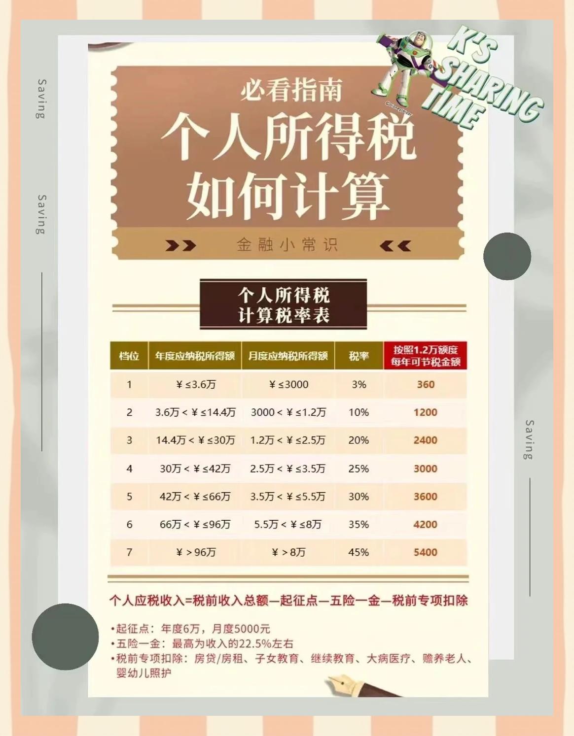 黑龙江最新找中介10分钟提取养老金的钱方法分析(最方便真实的黑龙江中介提取公积金的方法方法)