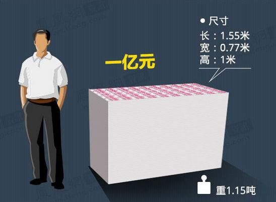 黑龙江最新急用钱套医保卡怎么套出来现金方法分析(最方便真实的黑龙江套现医保卡有什么风险方法)