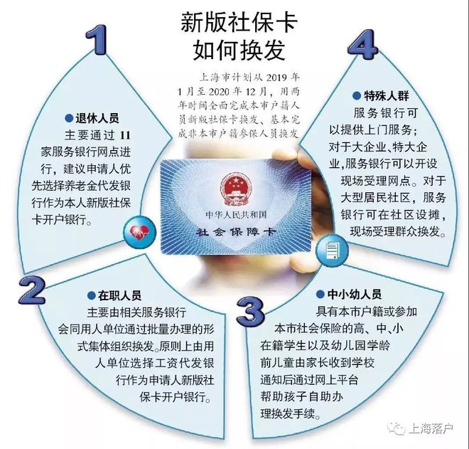 黑龙江最新常州医保卡惠民保险代扣怎么取消方法分析(最方便真实的黑龙江常州医保卡惠民保险代扣怎么取消不了方法)