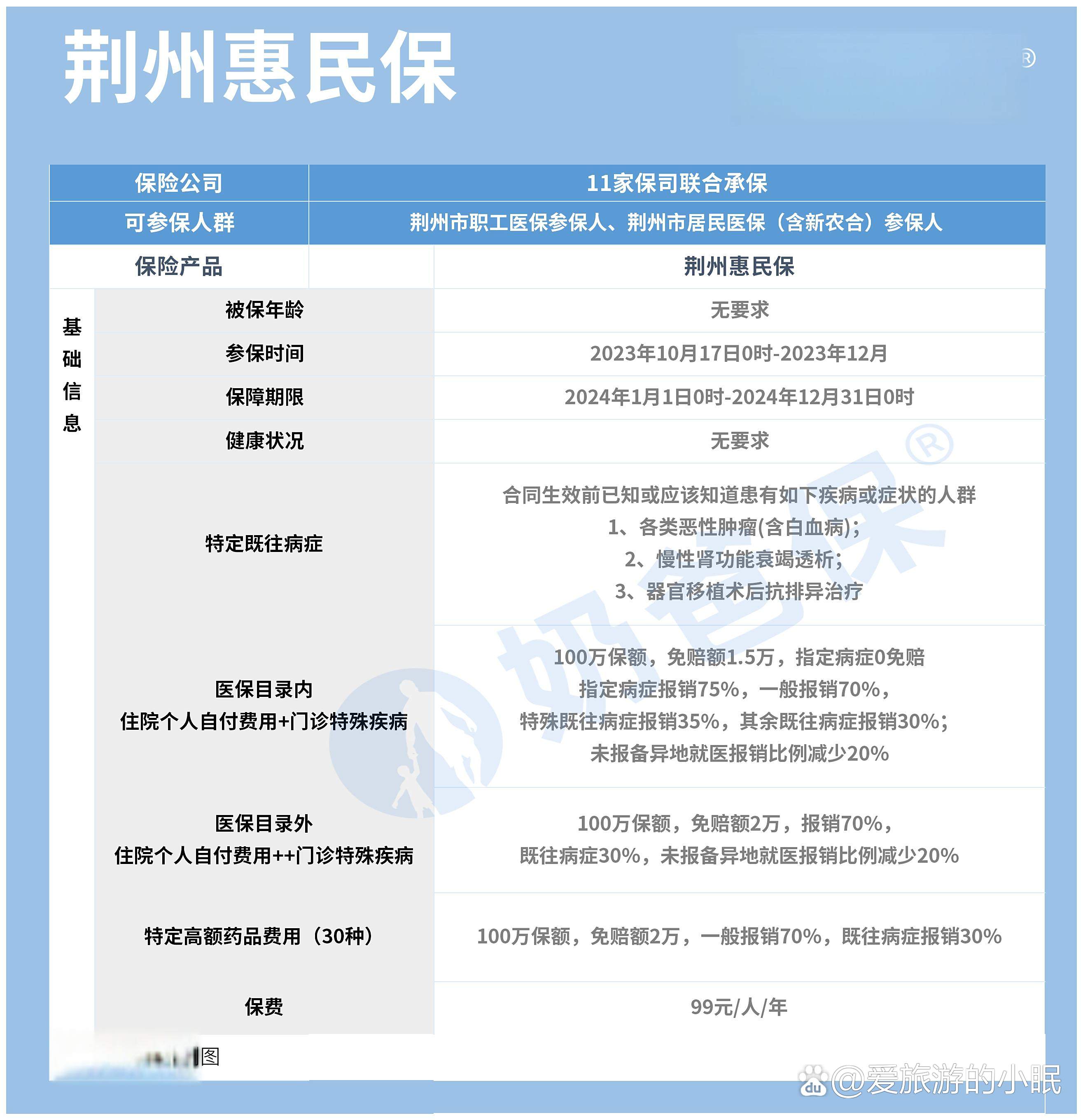 黑龙江最新医保账户惠民保险代扣是什么方法分析(最方便真实的黑龙江惠民医保作品方法)
