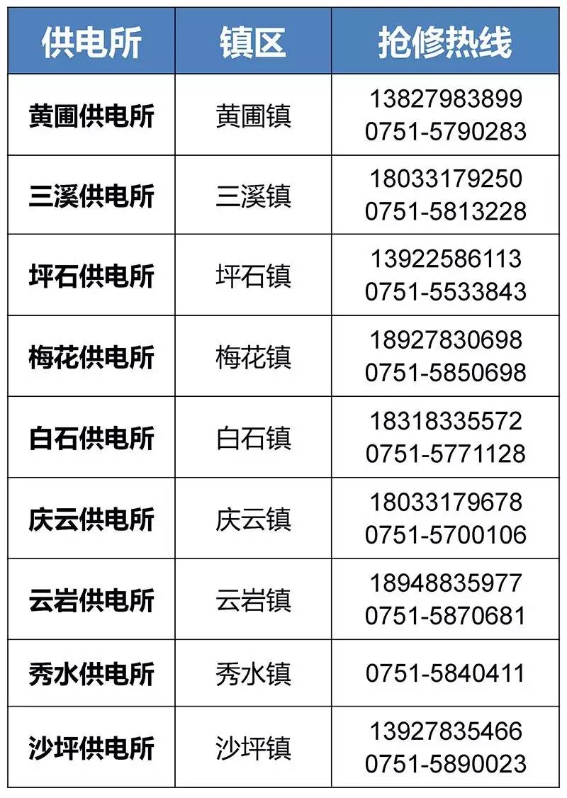 黑龙江最新医保24小时咨询电话人工方法分析(最方便真实的黑龙江海淀医保24小时咨询电话人工方法)