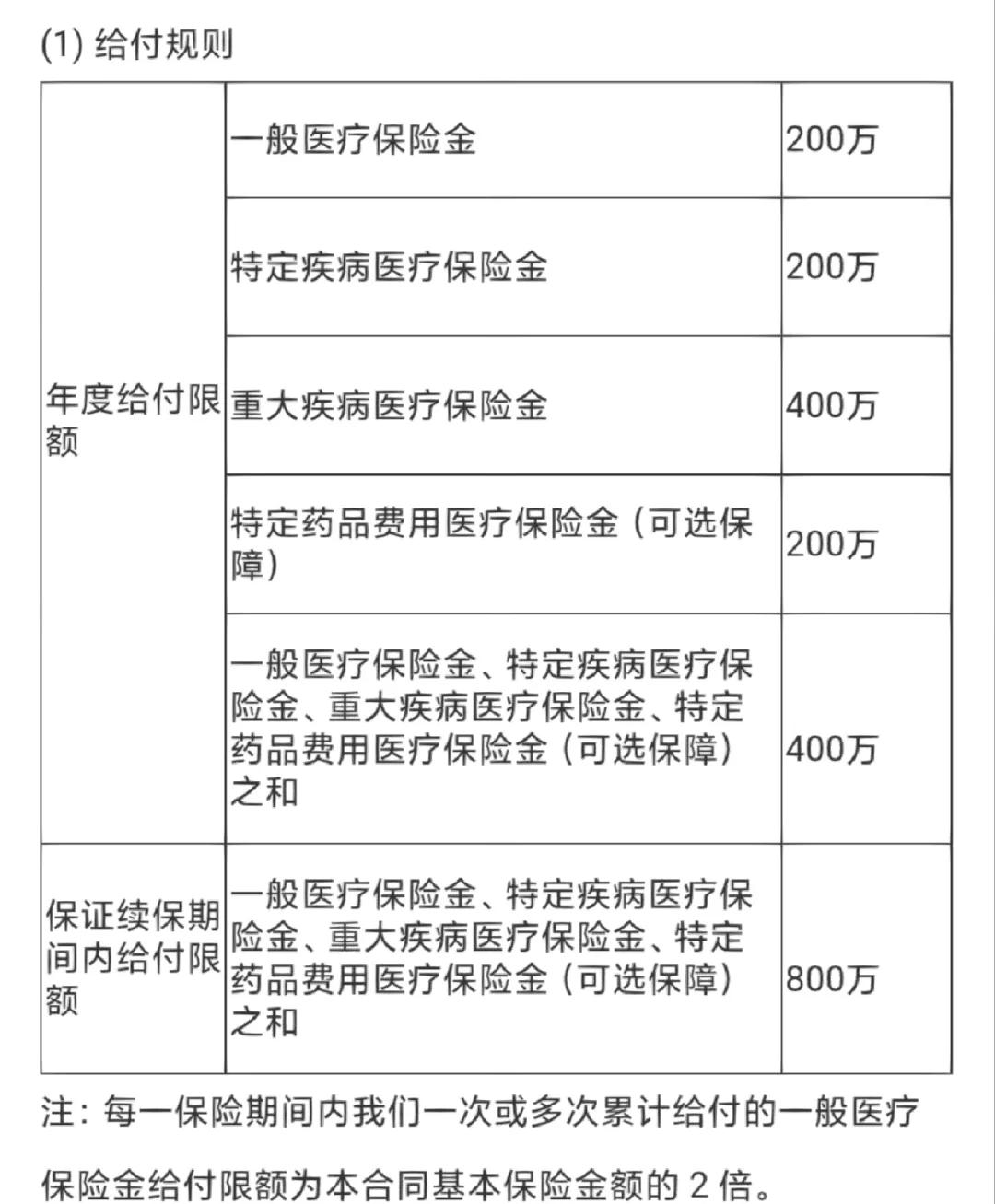 黑龙江最新医保提取中介联系方式方法分析(最方便真实的黑龙江急用钱24小时套医保卡方法)