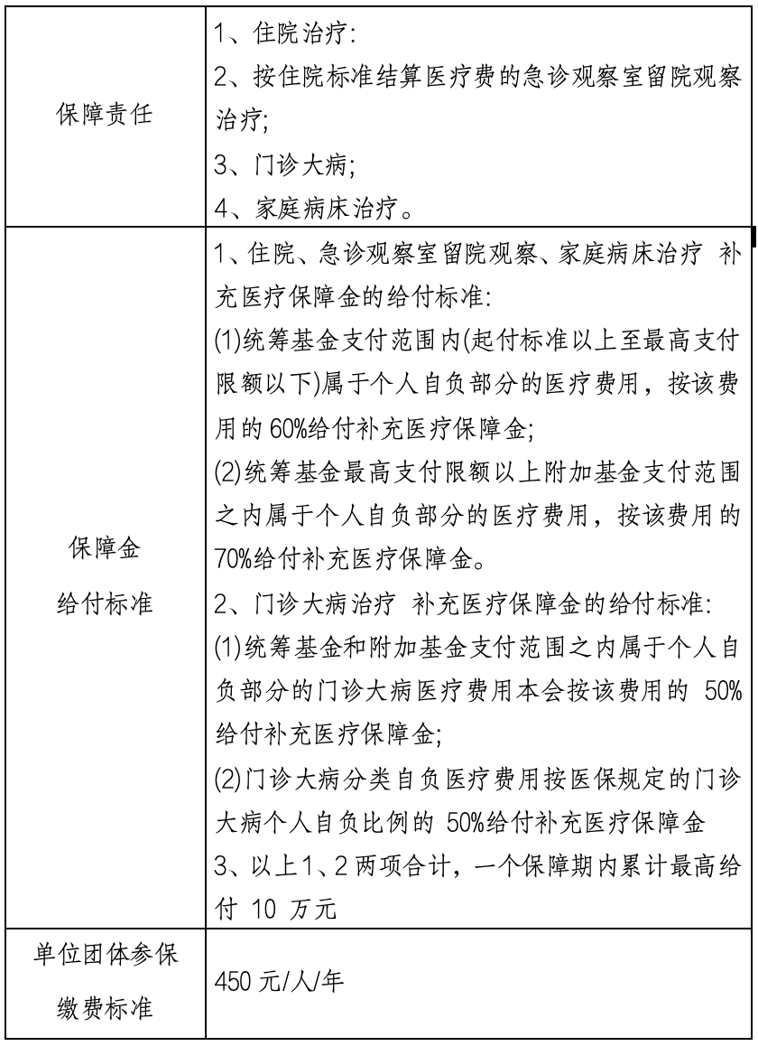 黑龙江最新上海医保提现中介方法分析(最方便真实的黑龙江什么药店愿意给你套医保卡方法)