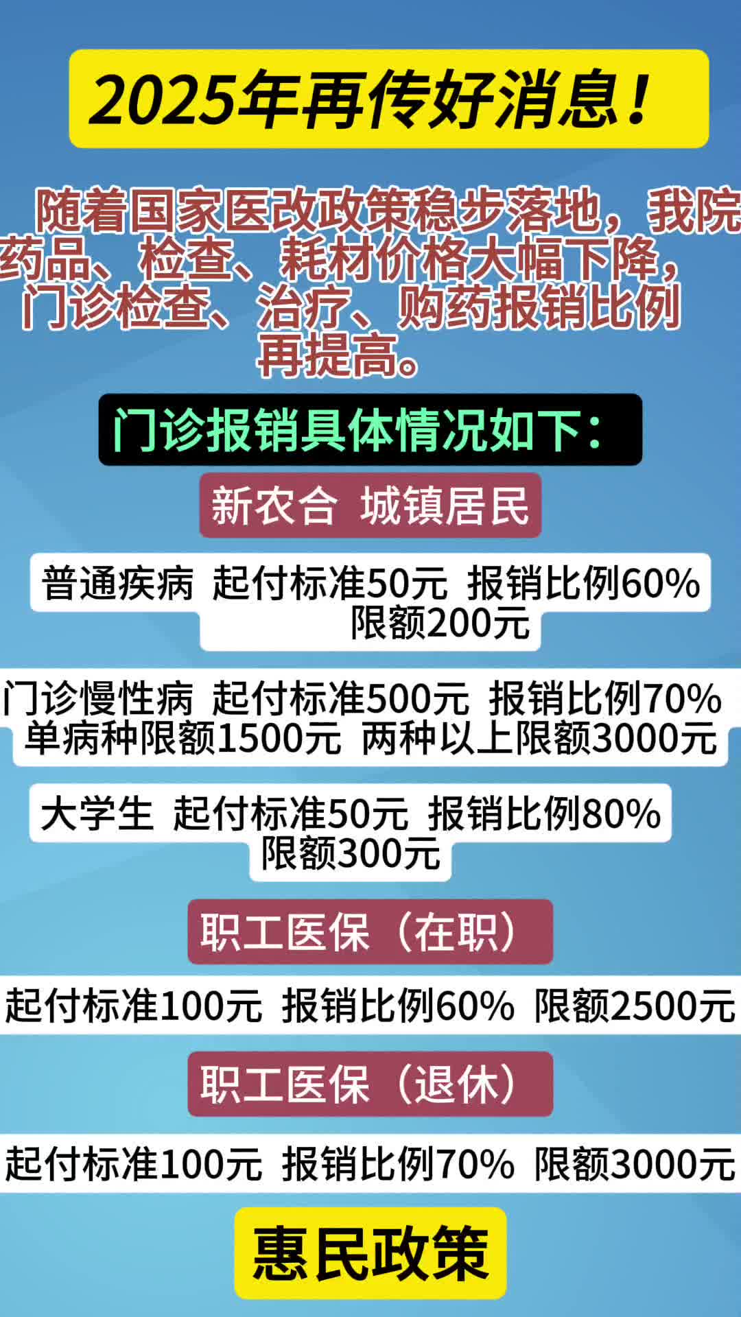 黑龙江最新全国医保卡回收联系方式方法分析(最方便真实的黑龙江医保卡回收比例是多少方法)
