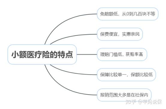黑龙江最新全国小额医保卡变现联系方式方法分析(最方便真实的黑龙江小额医保报销方法)