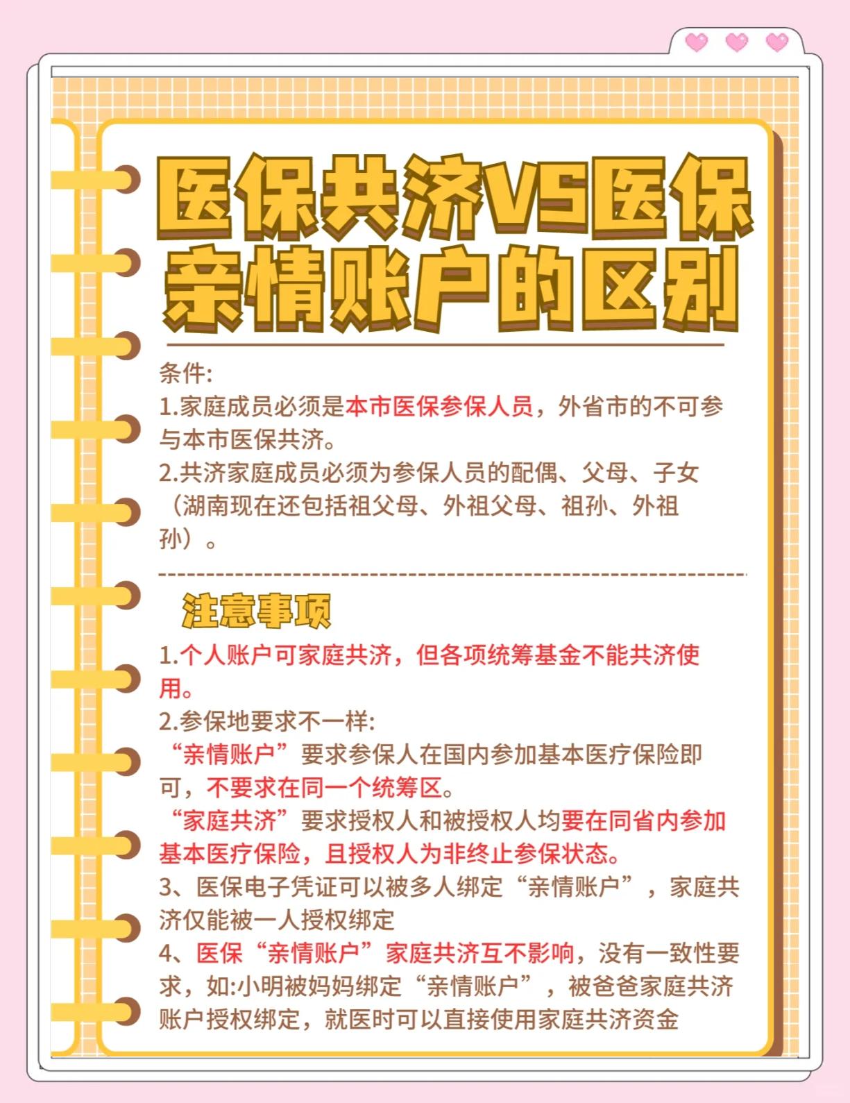 黑龙江最新医保5%与9%的区别方法分析(最方便真实的黑龙江医保10%和55%的区别方法)
